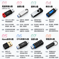 一图看懂8种常见U盘,建议收藏按需选择!
