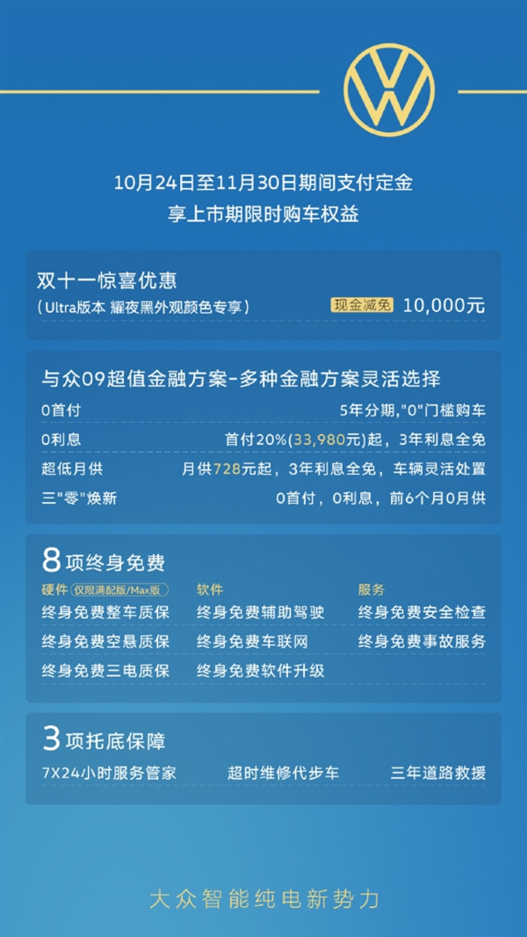 16.99万买5米纯电轿跑!大众安徽与众09上市:德系底盘+中国智驾buff叠满