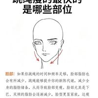 跳绳原来瘦这些地方!全身减脂太香了