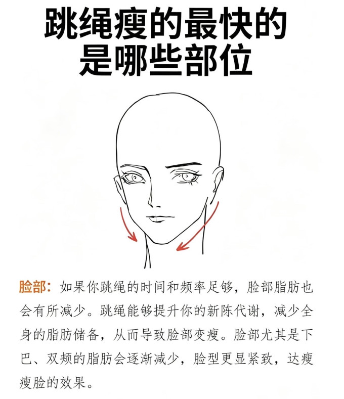 跳绳