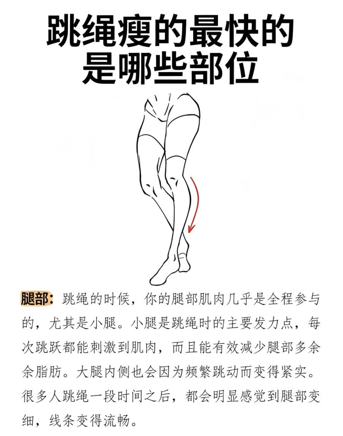 跳绳