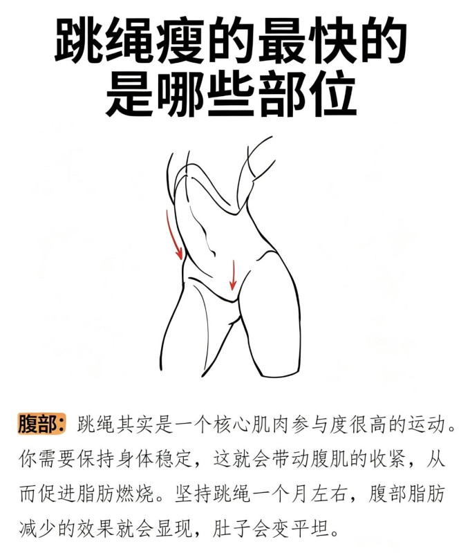 跳绳