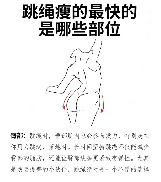 跳绳