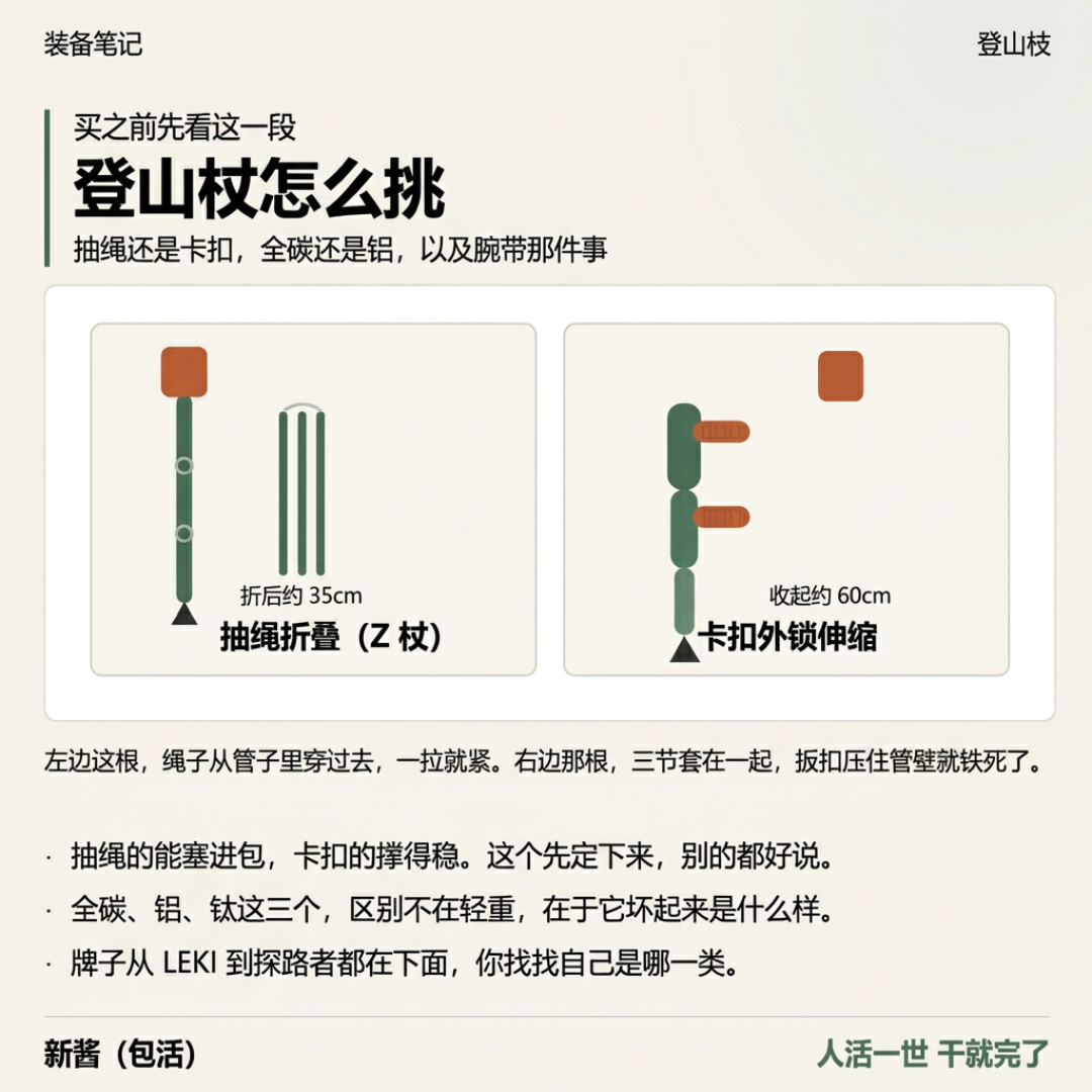 内锁就是垃圾？吵完40条评论再看：LEKI用户手里其实是三种杖