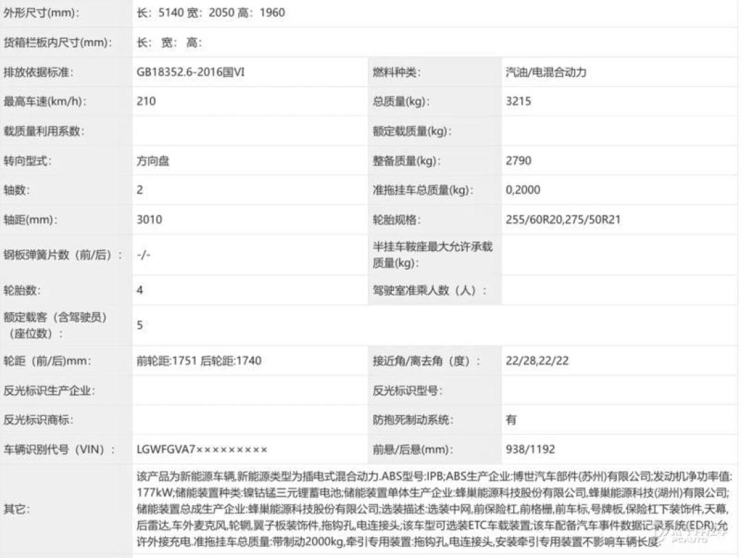 魏牌二代蓝山工信部申报参数