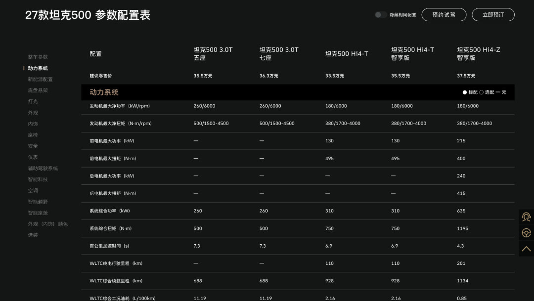 坦克500座舱双联屏