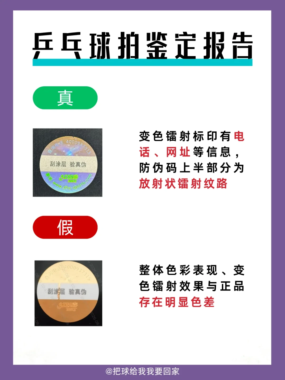 狂飙飒鉴别六要点