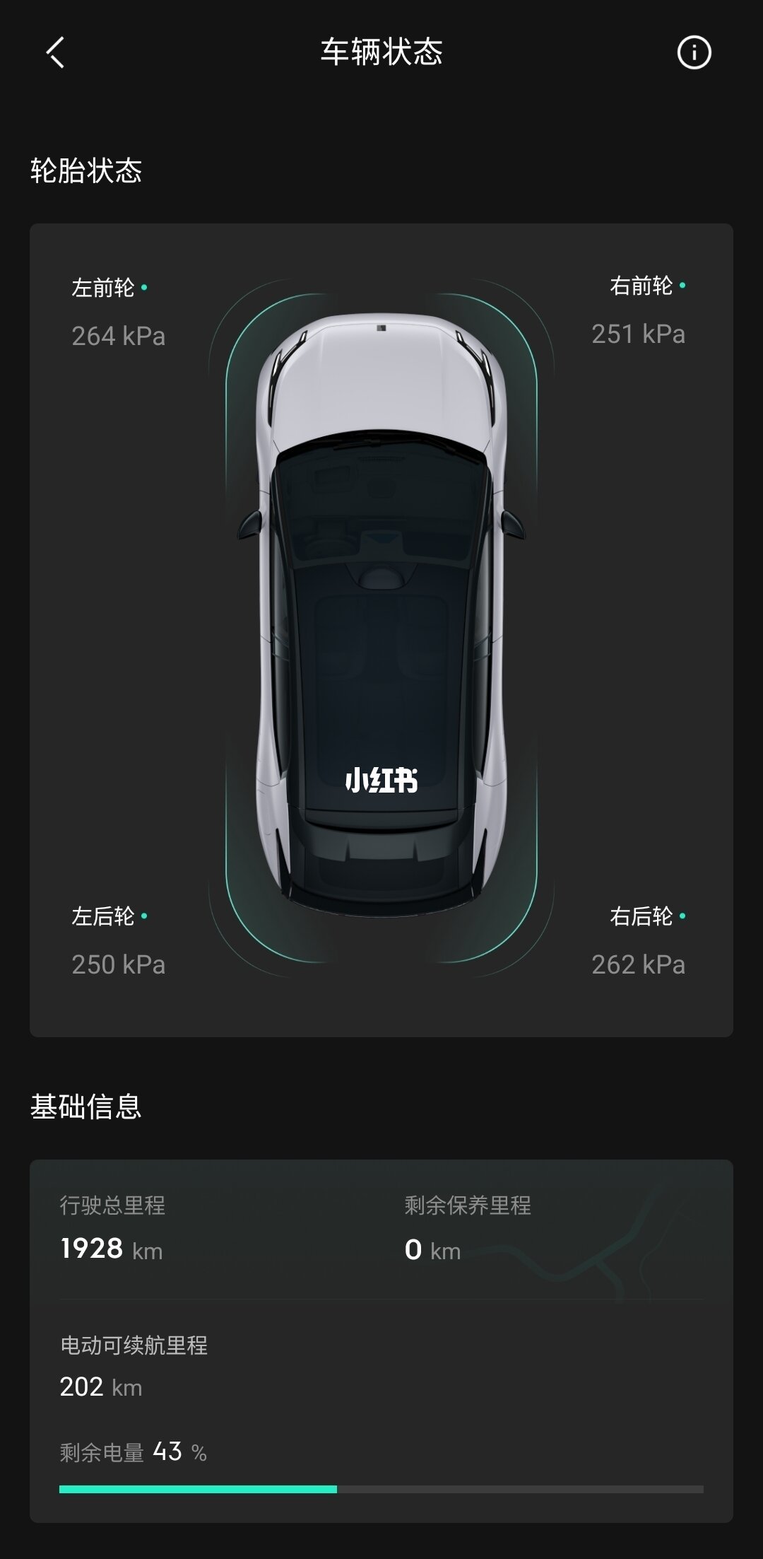 两千公里车主实用电耗截图：平均电耗14.3kWh/100km