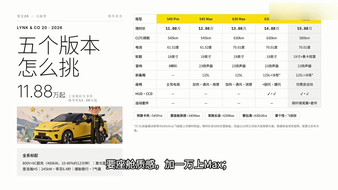 领克20扶手箱冷暖冰箱