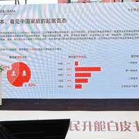 净利预降七成到九成：“全球销量第一”的芝华仕，怎么突然赚不动了？双11买头等舱前先算这四笔账