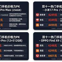 双11百亿补贴的手机便宜1000块：付现的能上车，想分期的别碰