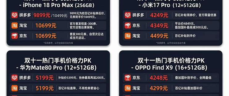 双11百亿补贴的手机便宜1000块：付现的能上车，想分期的别碰