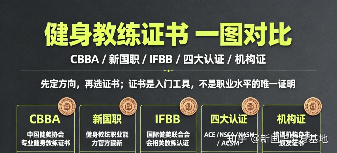 入行证书避坑对照