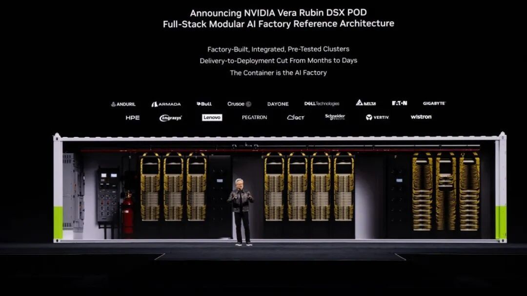 英伟达用CPO连576颗Rubin Ultra GPU,打造全球最高能效巨型GPU