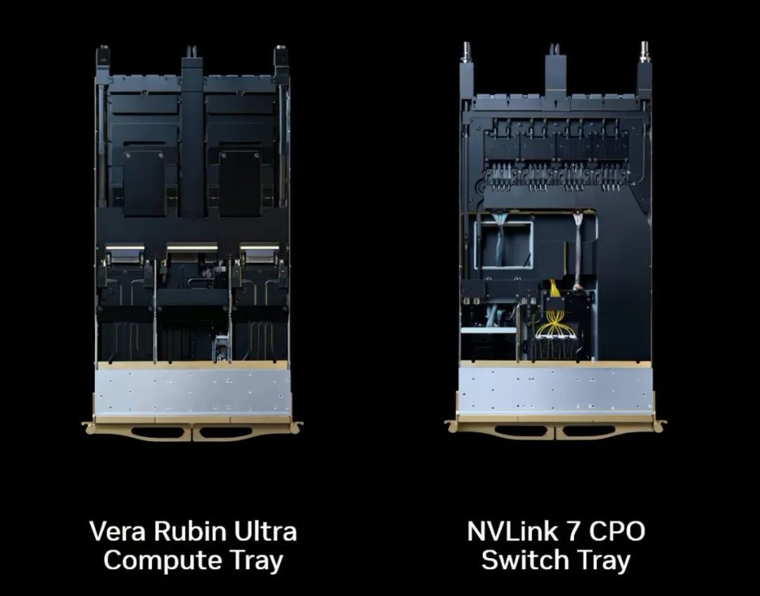 英伟达用CPO连576颗Rubin Ultra GPU,打造全球最高能效巨型GPU