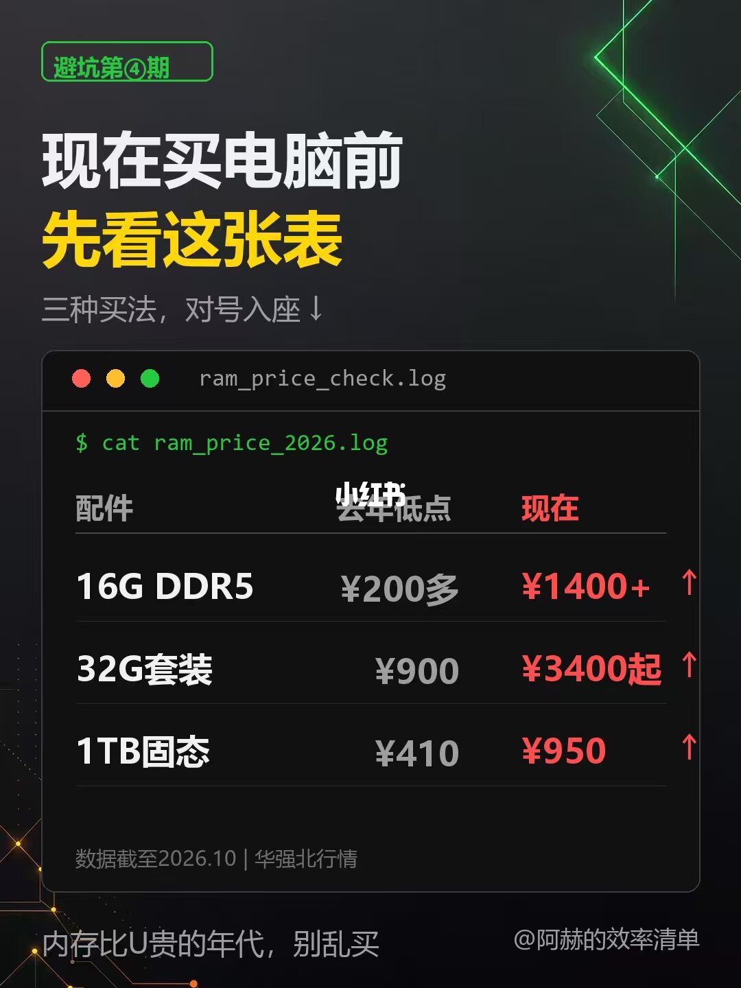 笔吧复活了一台开不了机的老游戏本,评论区却算清了涨价时代的维修账