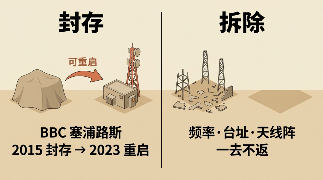 怎么转台都是中国之声？270万人吵过的