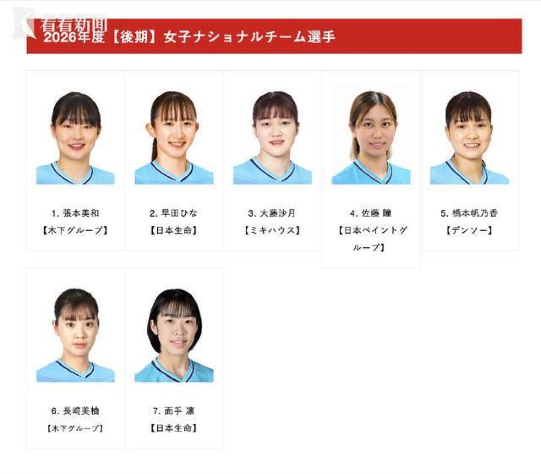 日本女乒年轻一代已在名单前排