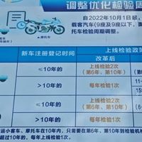 家里老车年检,我先做了功课