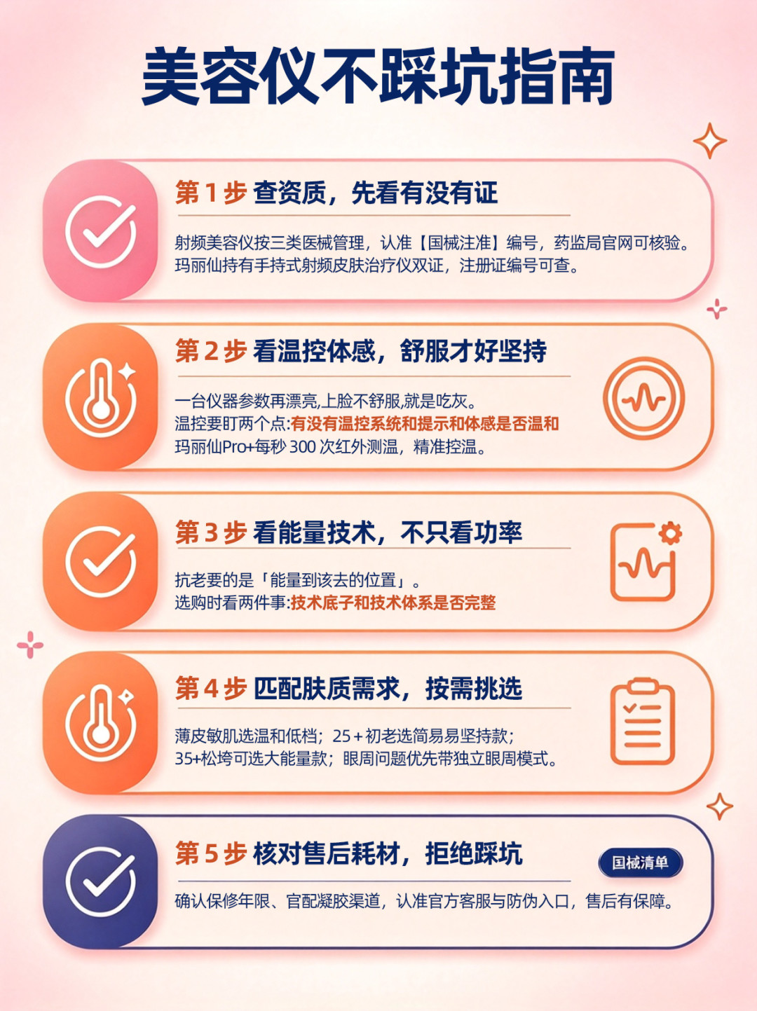 2026 买抗老美容仪先看这 5 步:从查证到温控,一篇讲清