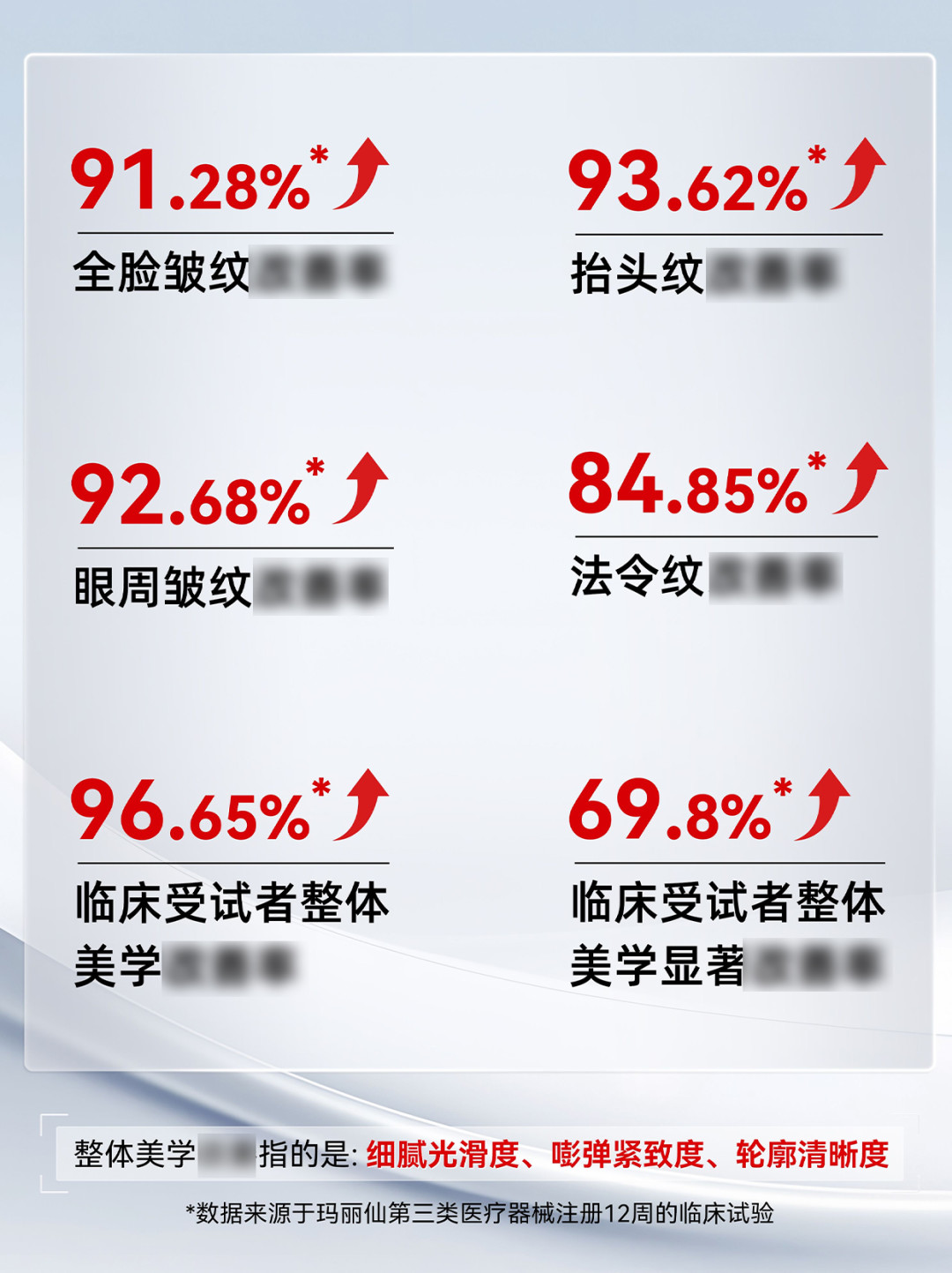 2026 买抗老美容仪先看这 5 步:从查证到温控,一篇讲清