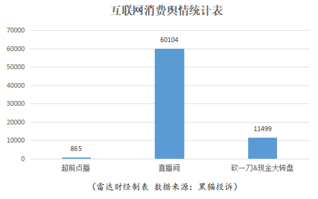 就差4个人？拼多多的现金助力，评论区早挤满了骗子