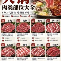 吃火锅别乱点肉🔥8个热门部位涮煮攻略