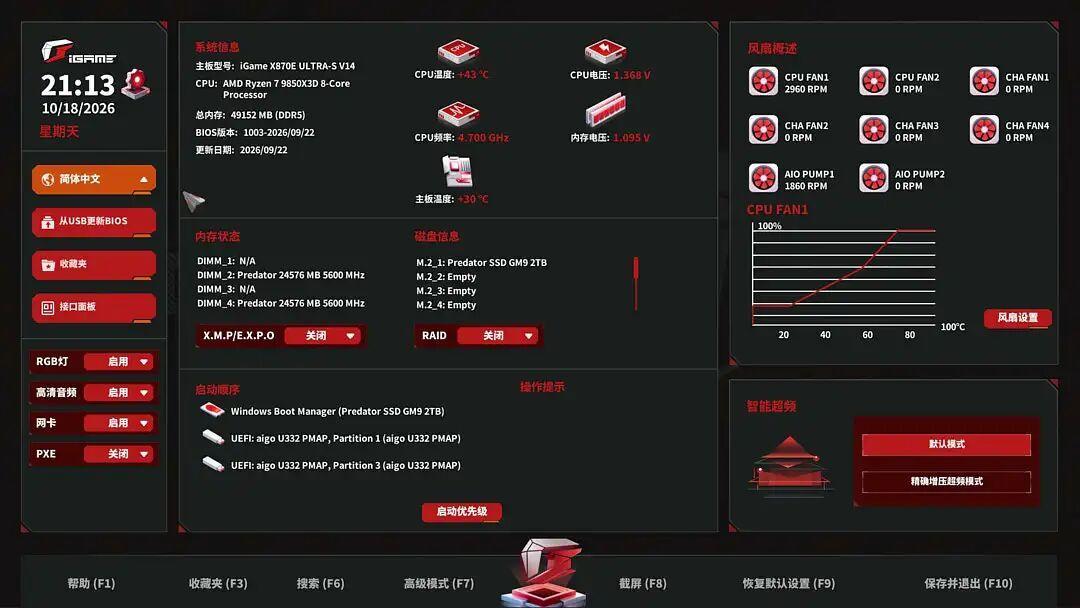 显卡全在涨价，七彩虹把X870E卷到1899元：香在哪、坑在哪