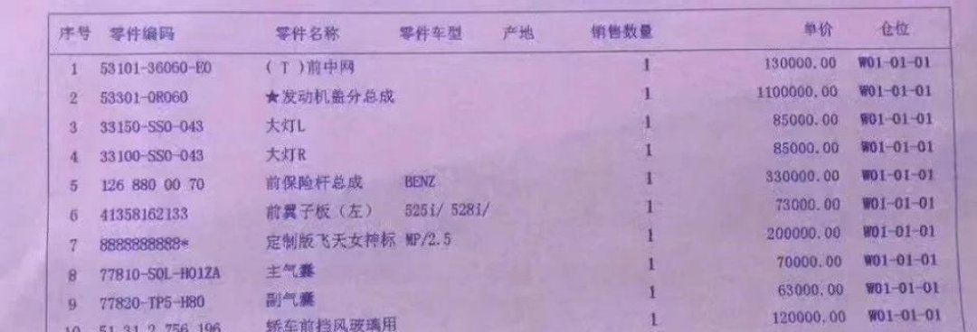 库里南跌到400多万，古思特二手挂188万：劳斯莱斯崩成这样，现在抄底是捡漏还是接盘？