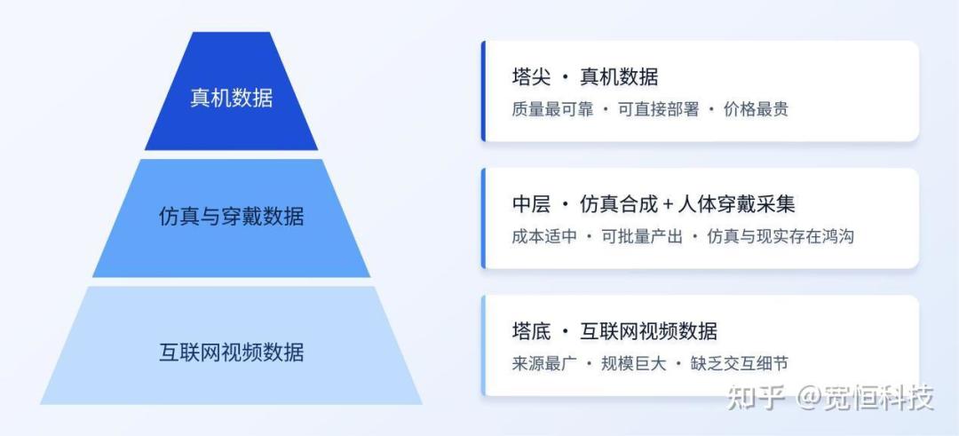 你的VR头显在吃灰,机器人工厂却在抢着要:2026年VR行业的