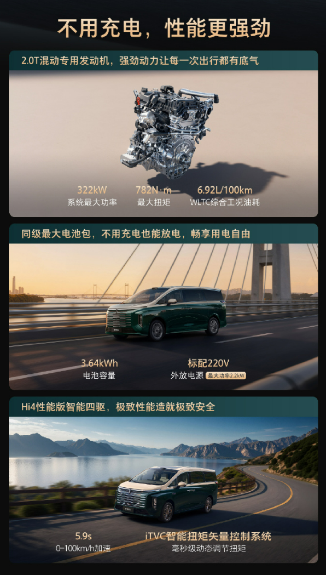 不用充电的智能豪华四驱MPV!长城魏牌高山8 HEV上市定档:预售27.58万起