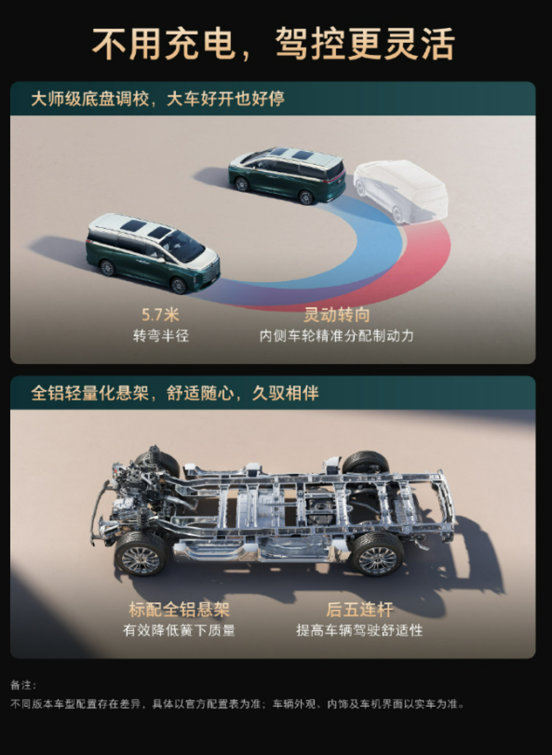 不用充电的智能豪华四驱MPV!长城魏牌高山8 HEV上市定档:预售27.58万起