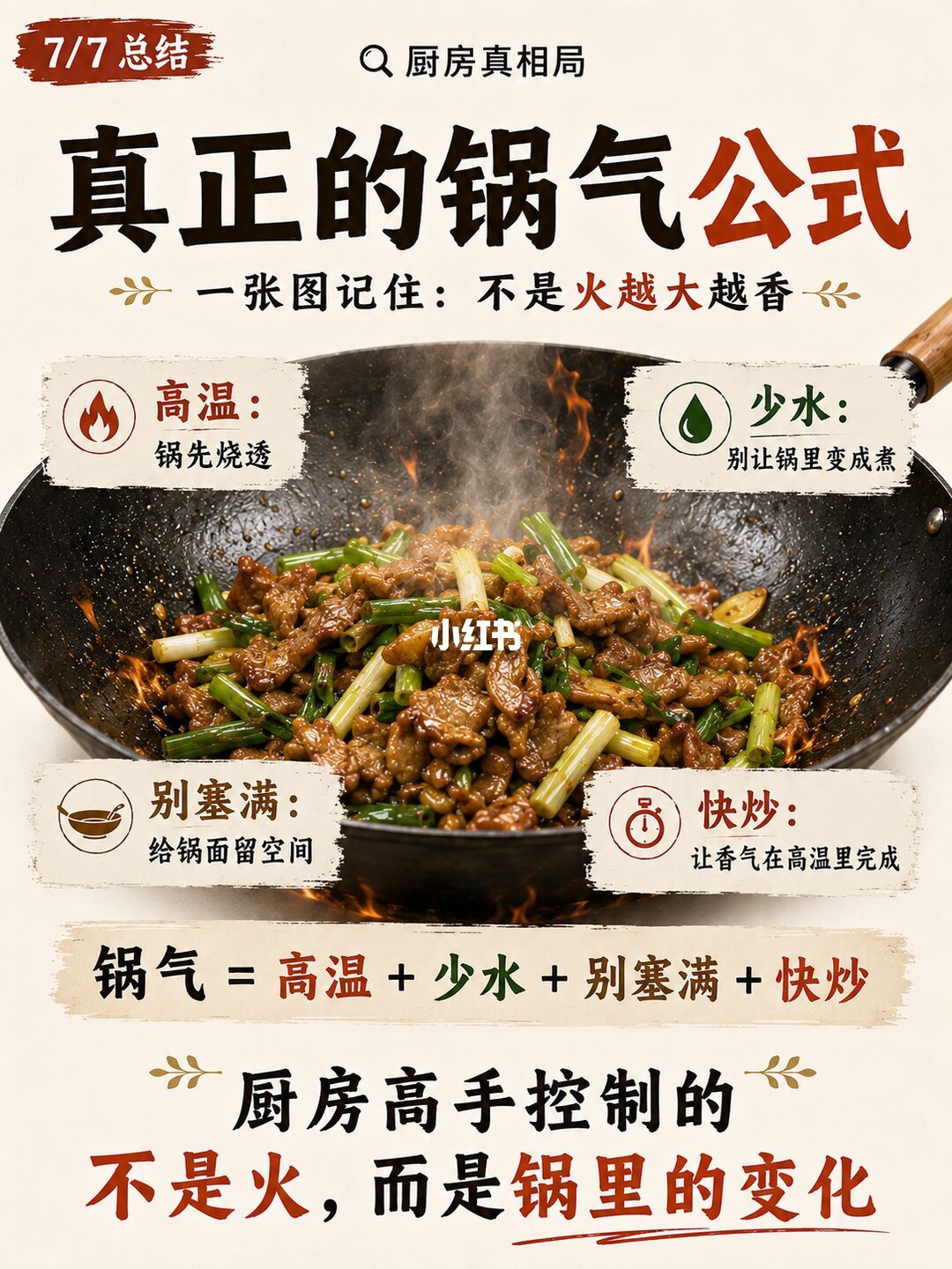 锅气公式一张图：高温、少水、别塞满、快炒