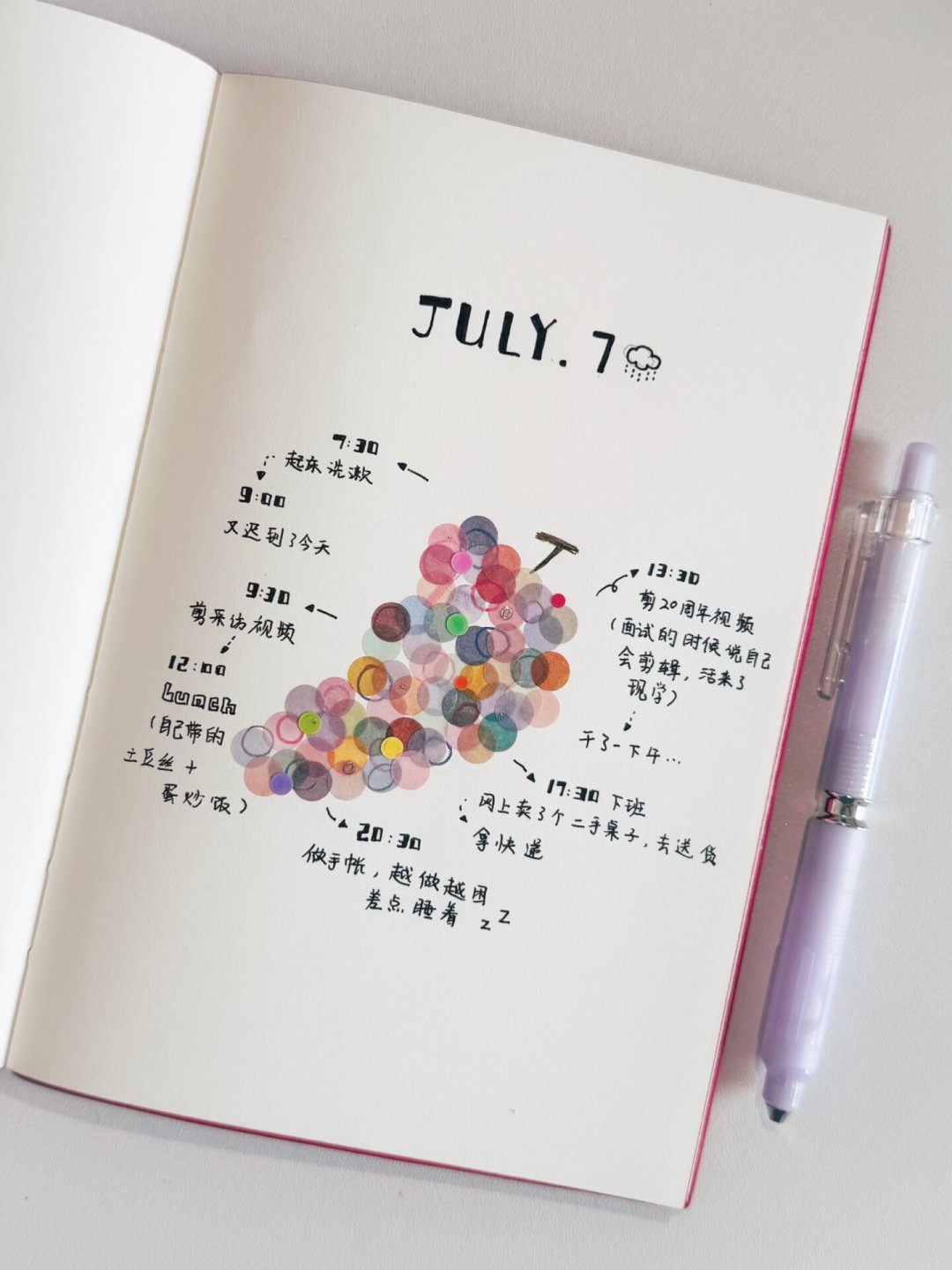 坚持消耗365天只磨掉素材库2%？双11先别加购，算清手账的