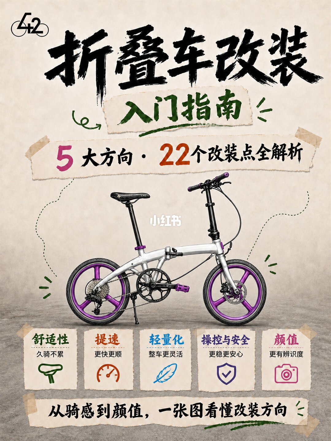 折叠车坐垫舒适性