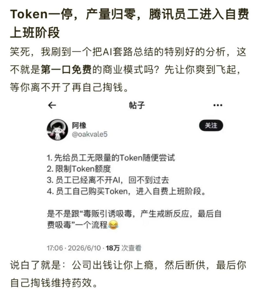 打工人自费使用AI办公场景（图：36氪）