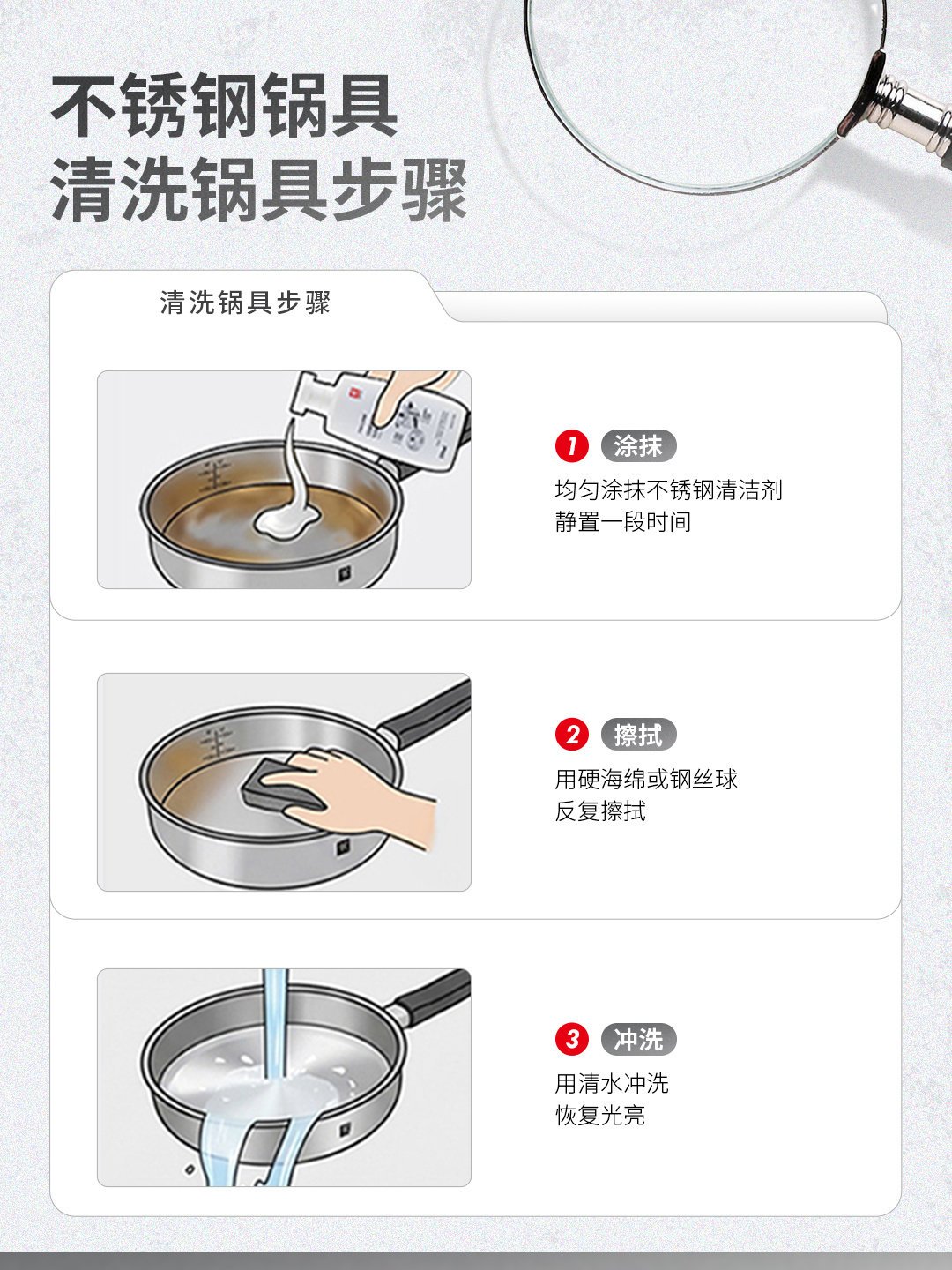 烧糊的锅,白醋+小苏打一半人说有用一半说没用:锅底垢其实分三种