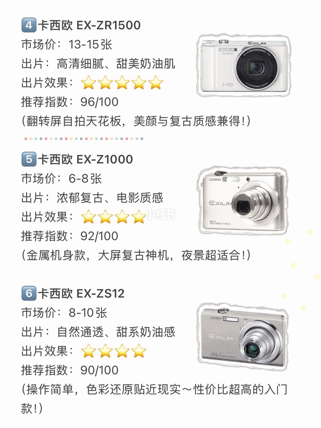 卡西欧ZR1500/Z1000/ZS12出片风格与二手市场价对比