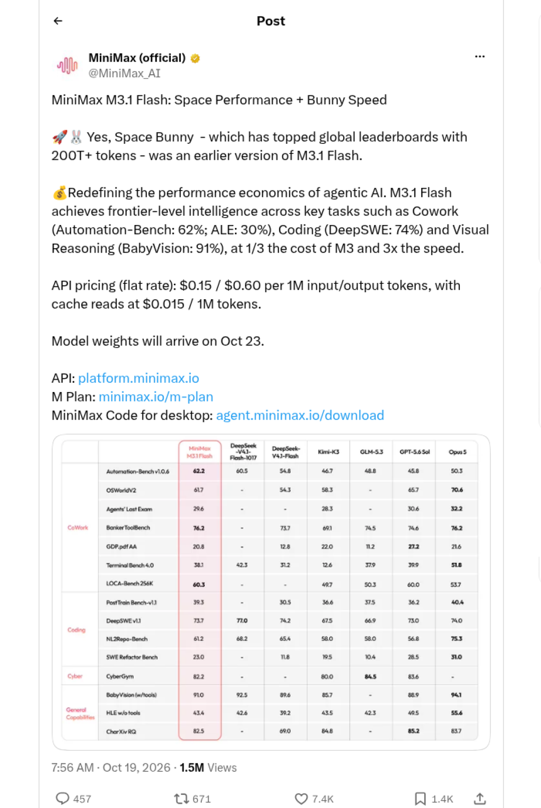 MiniMax官方开源公告帖实拍