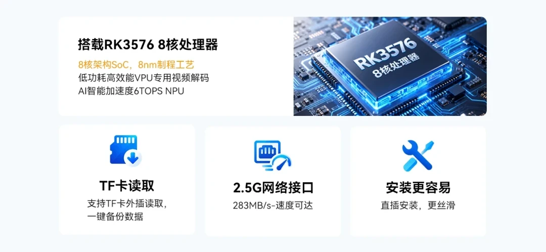 F4-213官网参数图：RK3576八核处理器、TF卡一键备份、2.5G网口283MB/s、硬盘直插安装