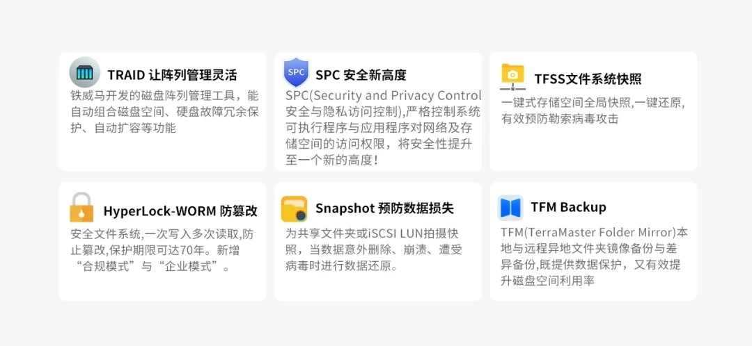 F4-213官网数据安全与备份卡片区：TRAID阵列、快照TFSS、HyperLock-WORM、TFM异地镜像备份