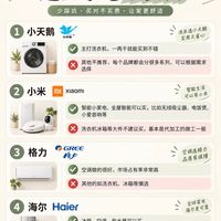 家电品牌红黑榜，这些牌子到底哪些能买？
