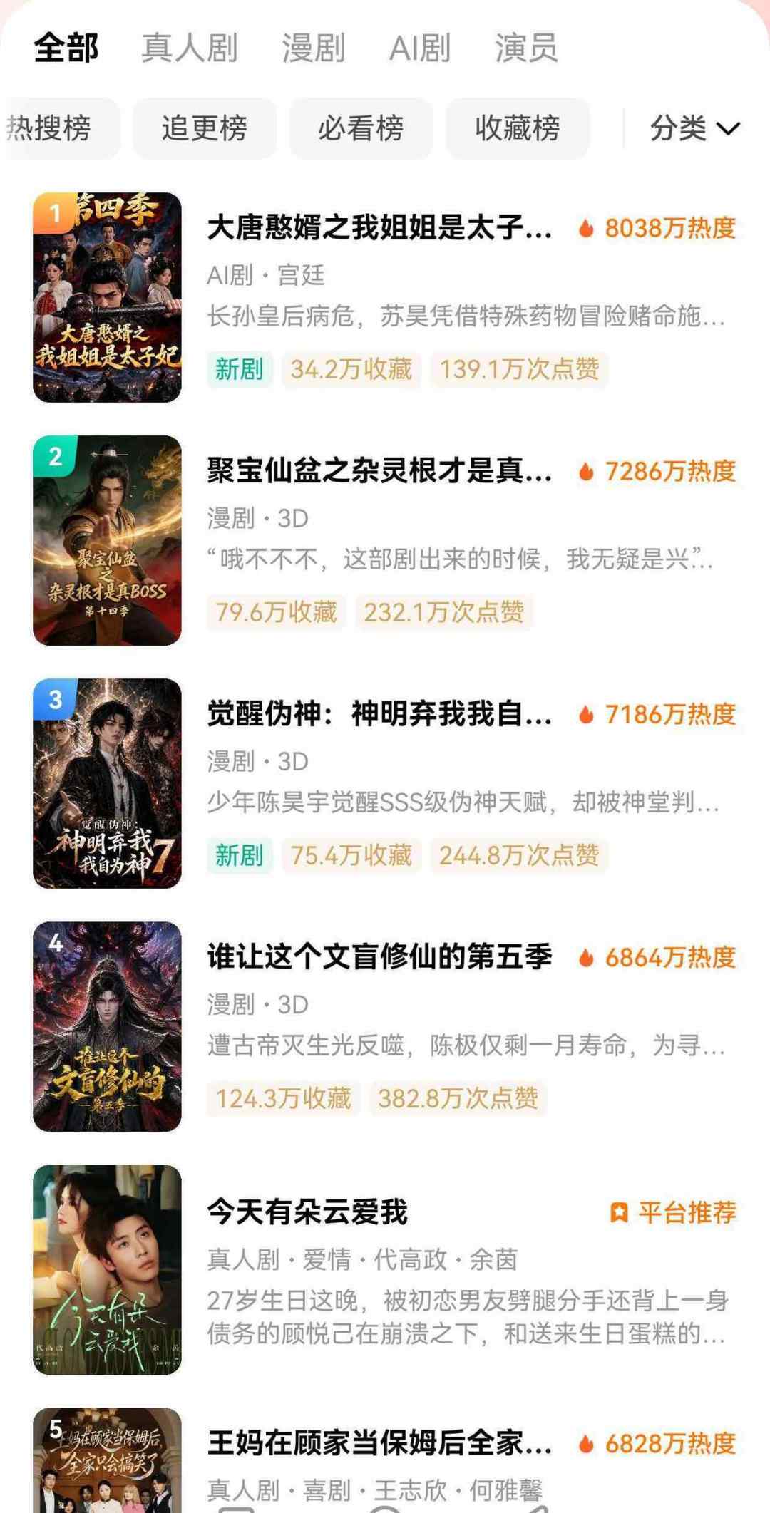 全网都在玩“不烧心”,却没人说得出原剧叫什么