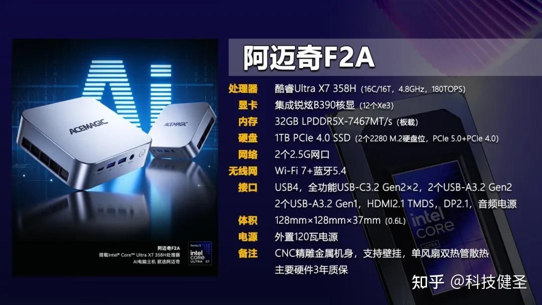 阿迈奇F2A迷你主机