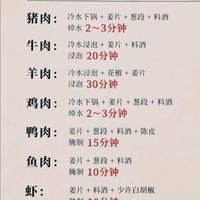 做饭干货｜各种肉去腥小技巧