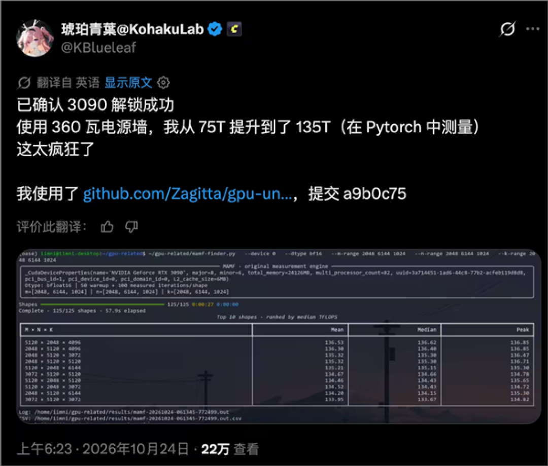 免费提升近一倍AI算力！开源工具解锁RTX 30系显卡：3090直冲135 TFLOPS