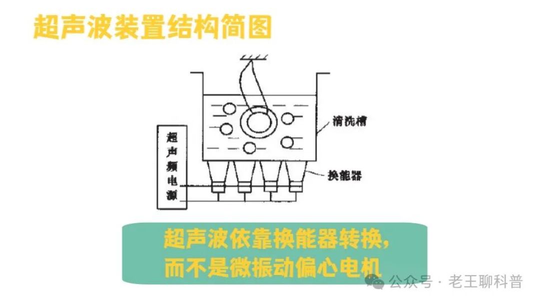 双11买超声波清洗机先别急着下单｜洗眼镜是不是智商税，先核对这三件事：真超声、用法、别乱丢