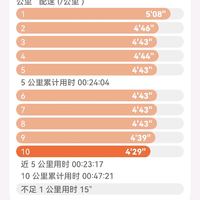 亚瑟士新鞋首跑10公里体验