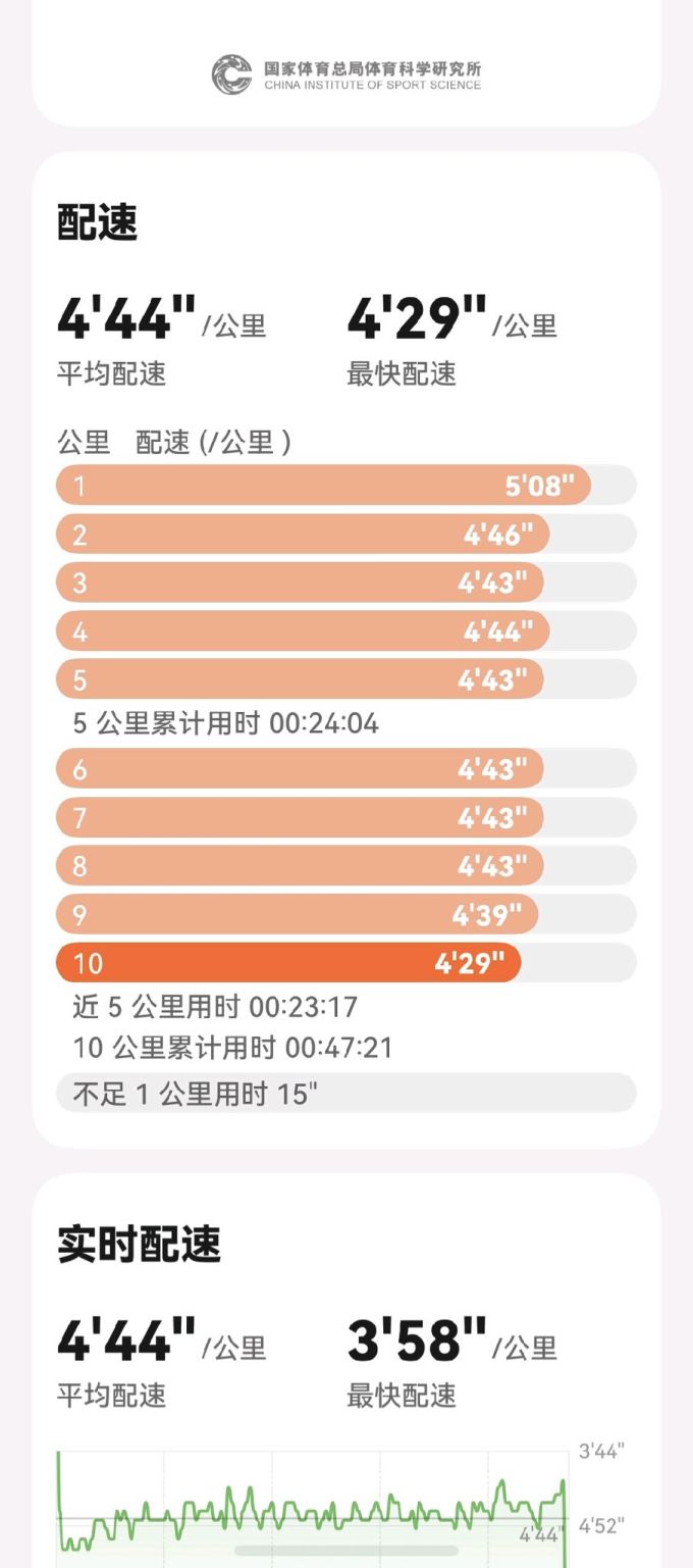 亚瑟士跑鞋