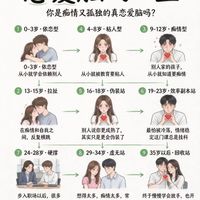 恋爱脑的一生
